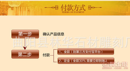 曲陽林華石材雕刻廠 高品質大理石壁爐與漢白玉石雕，定制室內裝飾的理想選擇